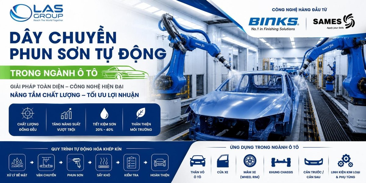Dây Chuyền Phun Sơn Tự Động: Giải Pháp Toàn Diện Giúp Nhà Máy Tăng Năng Suất Và Tối Ưu Chi Phí